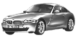 BMW E86 C1361 Fault Code